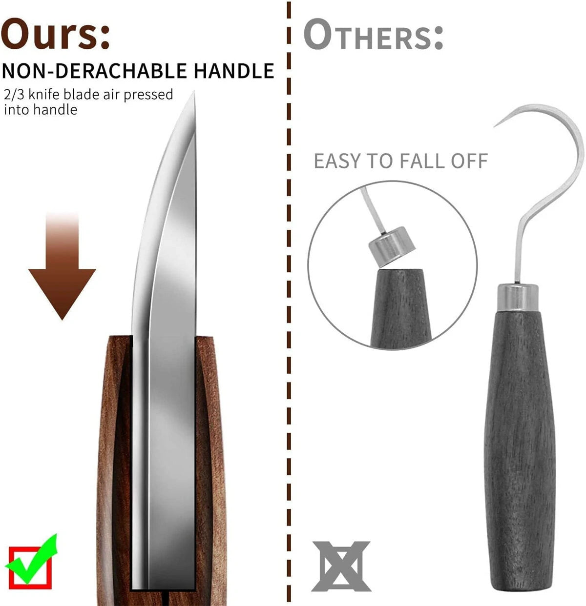 7-in-1 Wood Carving Tools Kit: Hook, Whittling, Chip Knives, Gloves & Sharpener for Beginners