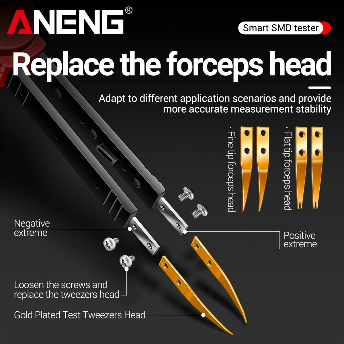 ANENG GN701 SMD Tester: High Precision Handheld Resistor, Capacitor, Diode Analyzer - CAT II Standard Secure