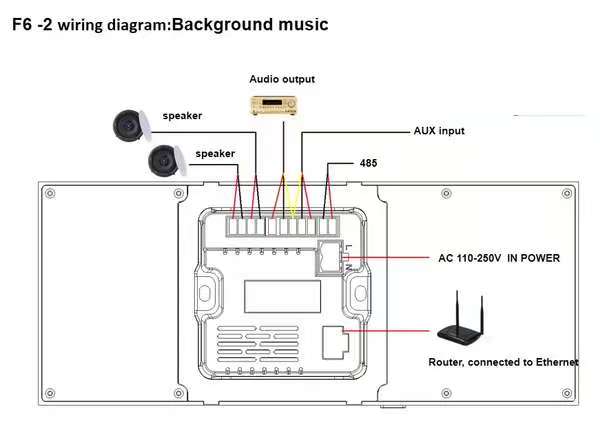 6-Inch Smart Home Control Panel – Touchscreen & Knob All-in-One Gateway, Relay Version & Music Player Version, Wall-Mount Controller for Smart Devices