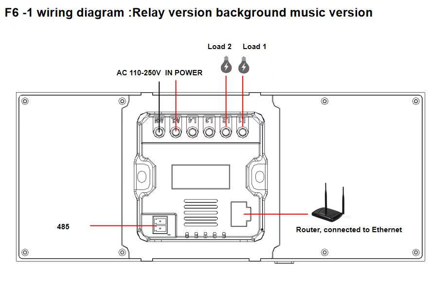 6-Inch Smart Home Control Panel – Touchscreen & Knob All-in-One Gateway, Relay Version & Music Player Version, Wall-Mount Controller for Smart Devices