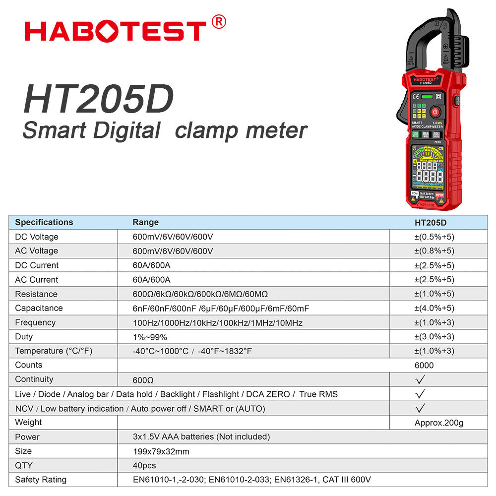 HABOTEST HT205D 600A Clamp Meter | True RMS | Auto Range | NCV | Inrush Current | Temperature Measurement
