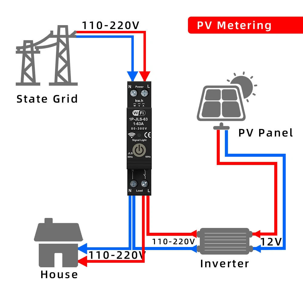 Smart WiFi Circuit Breaker 1P 63A with Energy Monitoring, Alexa & Google Assistant Compatibility, Remote Control