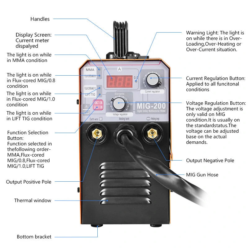 Hanskit MIG-200 220V EU 3-in-1 Electric Welding Machine - MIG, MMA, LIFT TIG, Gasless Flux Welding