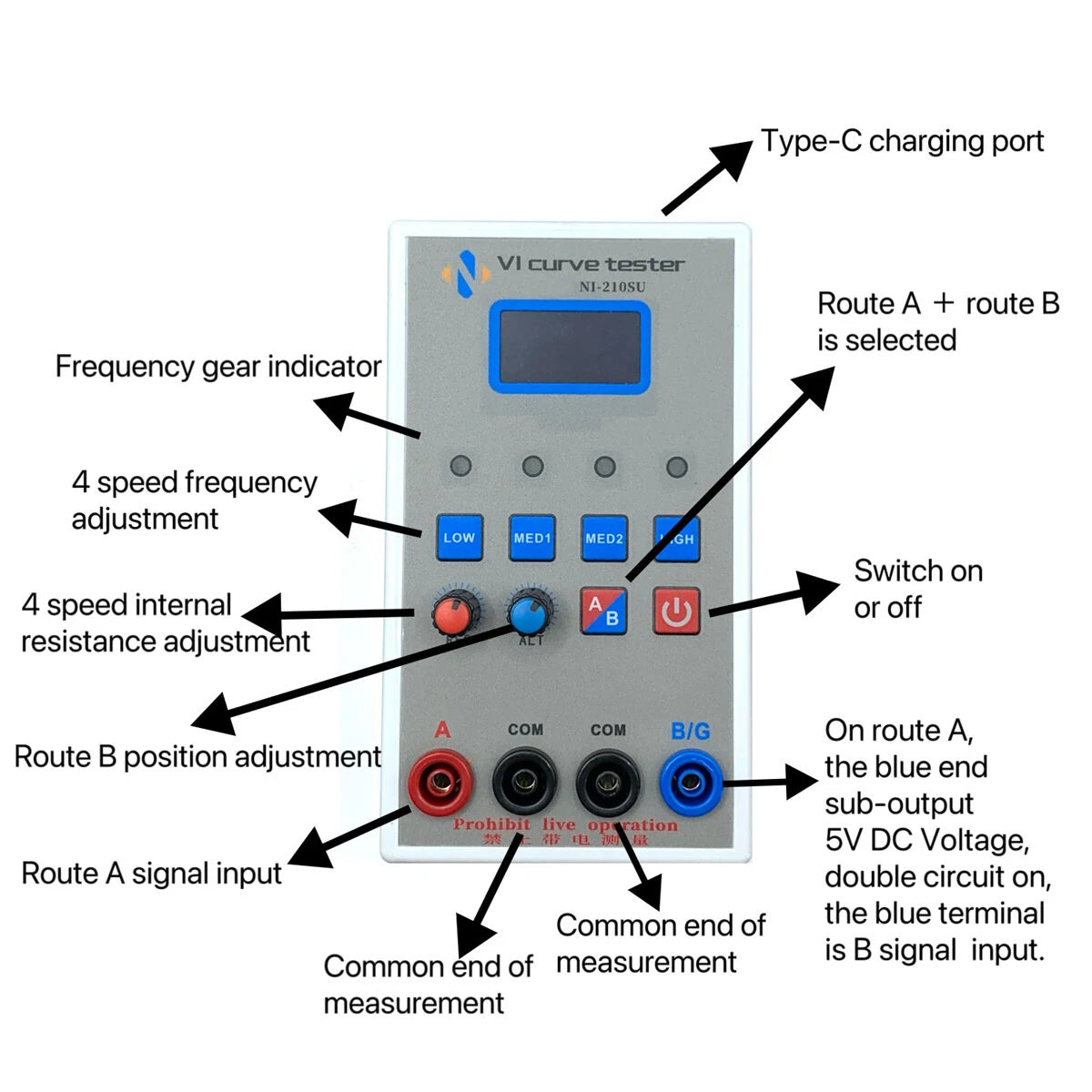 Handheld OLED Display 2-Channel VI Curve Tester with ASA Circuit Board Repair, 4 Voltage & Frequency