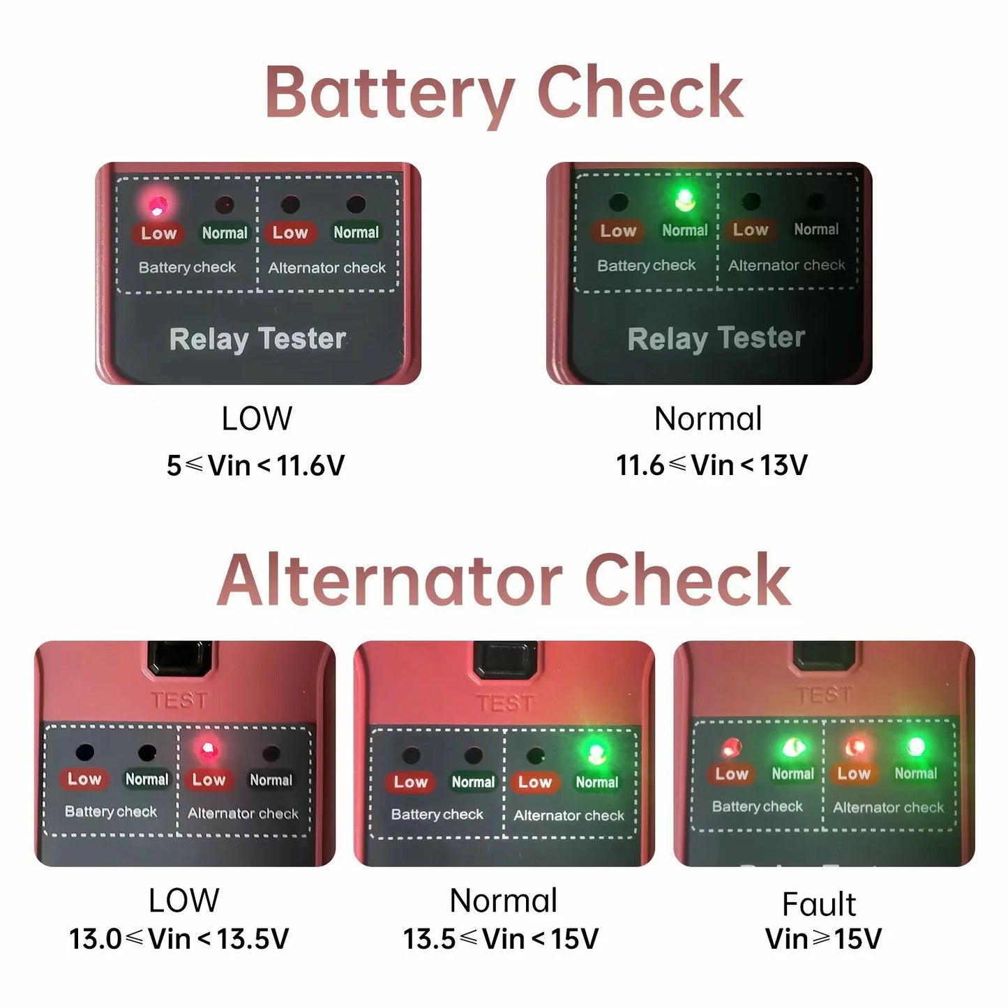 RT-900 Car Battery & Relay Tester 12V | Broad 5-16V Range | LED Indicator | Operates 0-50°C