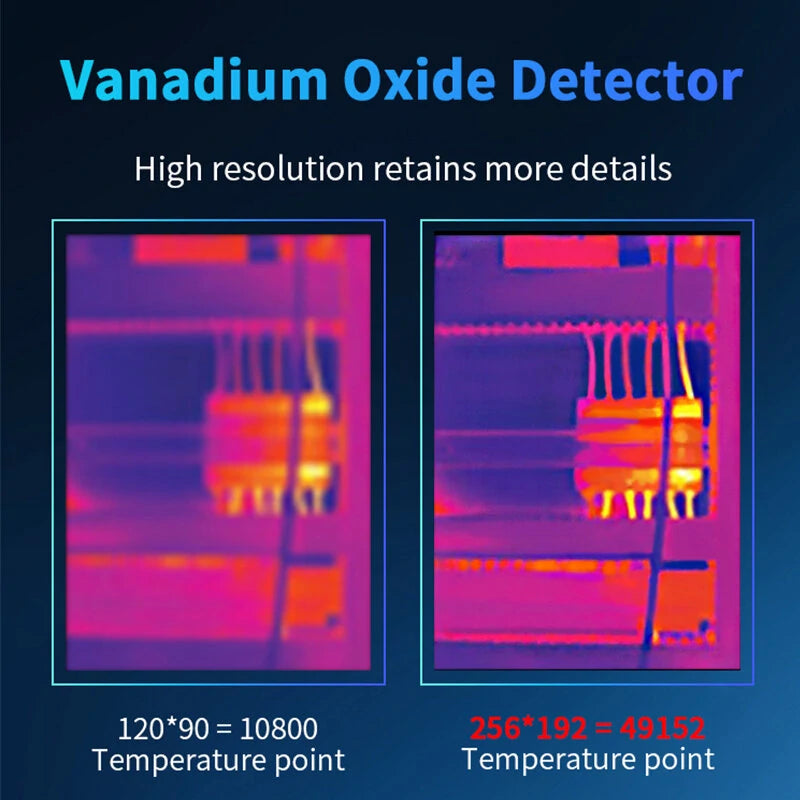 Mustool M2 Dual-Lens Thermal Camera 256x192 High-Resolution IR with Visual Camera for Android, 25Hz Refresh Rate, Compatible with Smartphones, Tablets, and PC