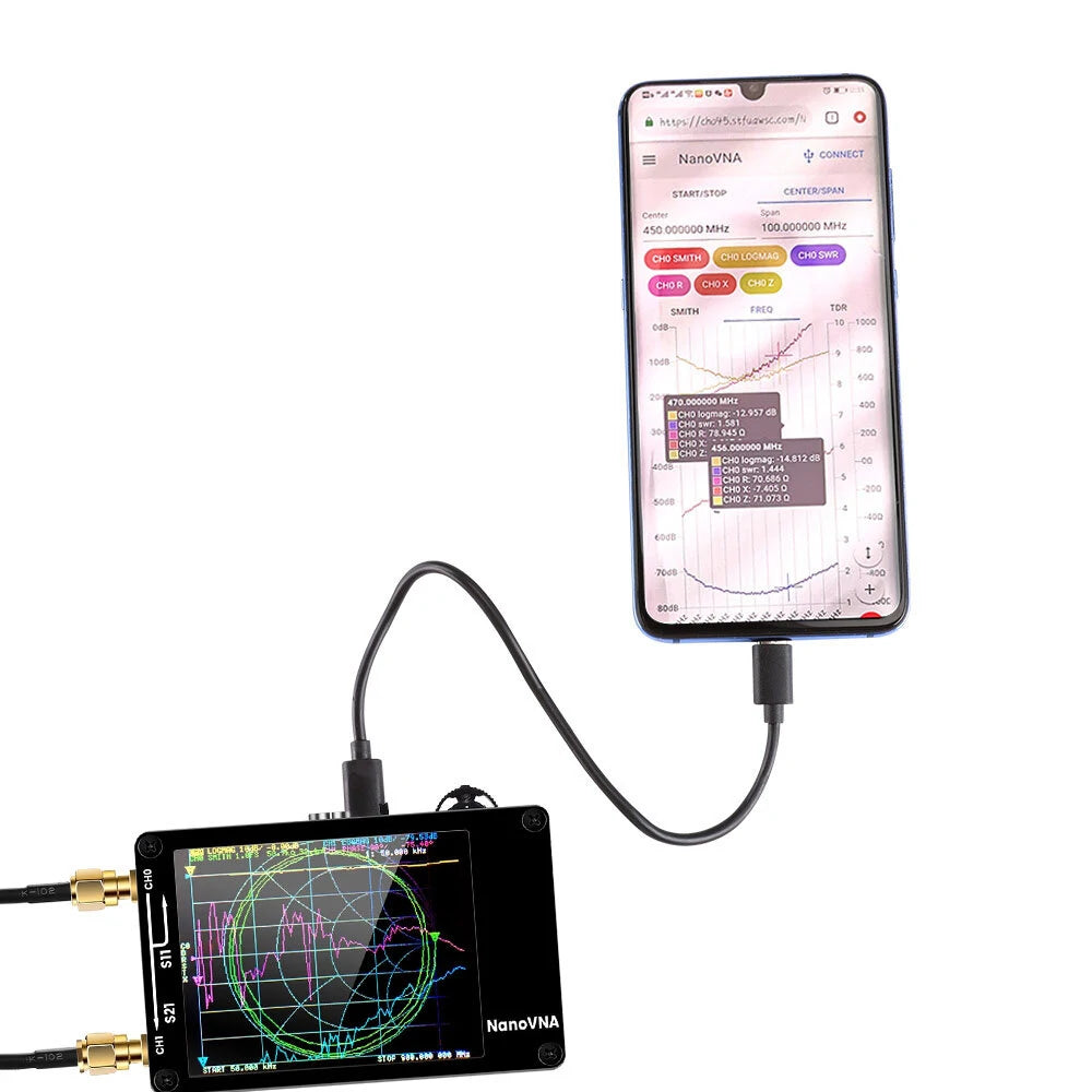 NanoVNA-PCB 10KHz-1.5GHz Digital Vector Network Analyzer with 32G SD Support