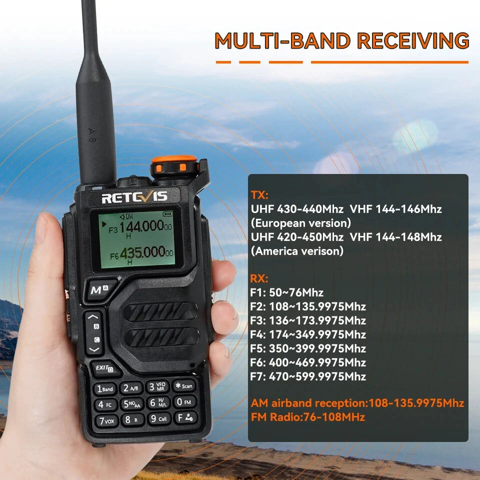 Retevis RA79 5W Dual Band Walkie Talkie, AM/FM Airband Receiver, Multi-Band Reception, USB-C Charging, Portable Ham Two-Way Radio