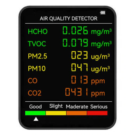 Multifunctional Air Quality Monitor: 6-in-1 PM2.5, PM10, HCHO, TVOC, CO, CO2 Tester for Home, Office, Hotel