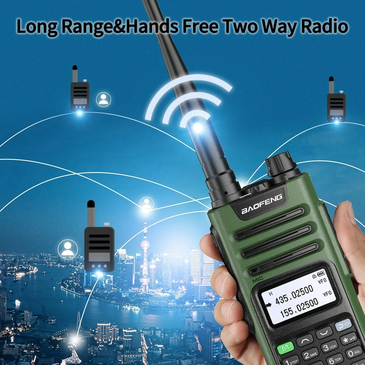 BaoFeng UV-13 PRO V2 Long Range Dual Band Two-Way Radio with Type-C Charger, 16KM Range