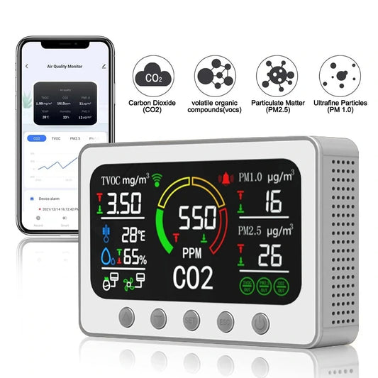 Smart Air Quality Monitor: Tuya WiFi CO2, TVOC, PM2.5, PM1.0, Temperature & Humidity Sensor with Infrared