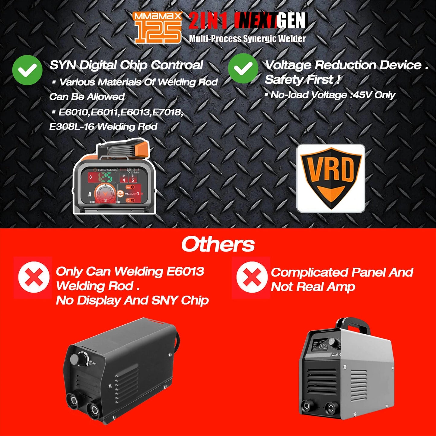 MMAMAX Portable 220V Welding Machine 125A 2-in-1 LIFT TIG IGBT Protection 160-270V Digital Display High Efficiency