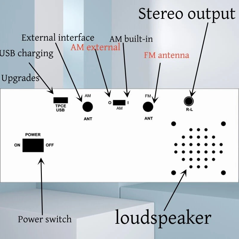 TEF6686 Desktop Radio: Pro-Grade Sensitivity, Full Band FM 65-108MHz, AM 144kHz-27MHz, ABS Material, Auto Channel Closure, High Coverage International Reception