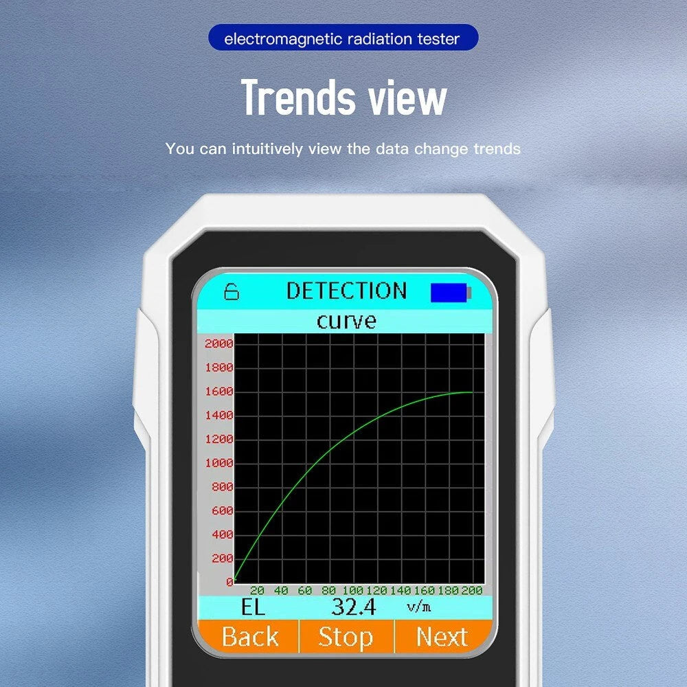 3-in-1 Handheld EMF Meter: Multifunctional Electromagnetic, RF, and Magnetic Field Tester