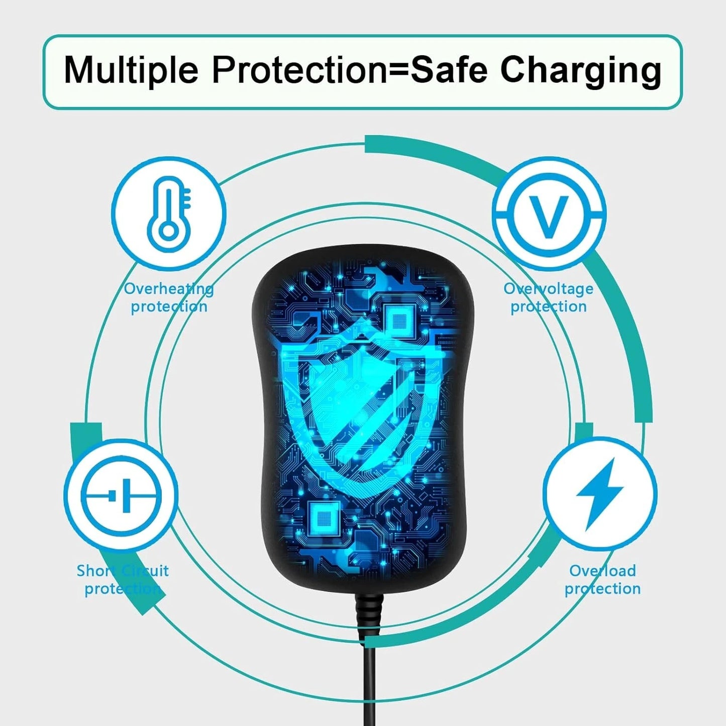 30W Universal AC to DC Power Adapter 3V-12V 2A with 5V 2.1A USB, 8 DC Plugs EU/US for LED, CCTV, Router, TV Box