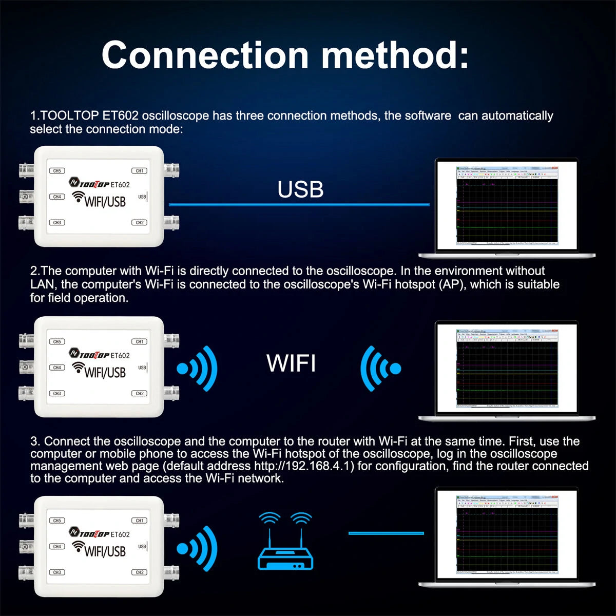 TOOLTOP ET601/ET602 5-Channel Wi-Fi USB Virtual Oscilloscope & Wireless Storage Recorder for Car Repair
