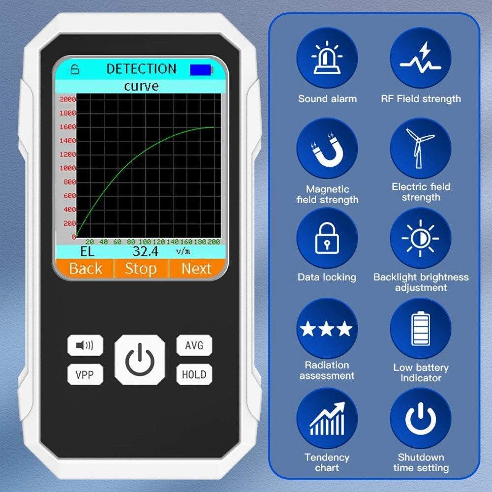 3-in-1 Handheld EMF Meter: Multifunctional Electromagnetic, RF, and Magnetic Field Tester