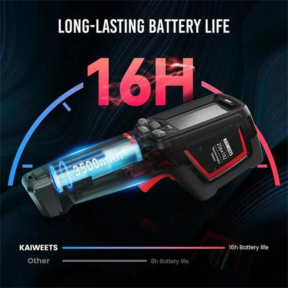 KAIWEETS KTI-W02 Thermal Imaging Camera - 256x192 | IP68 Waterproof | 4 Modes | 6 Color Palettes | 16-Hour Battery | 32GB Memory