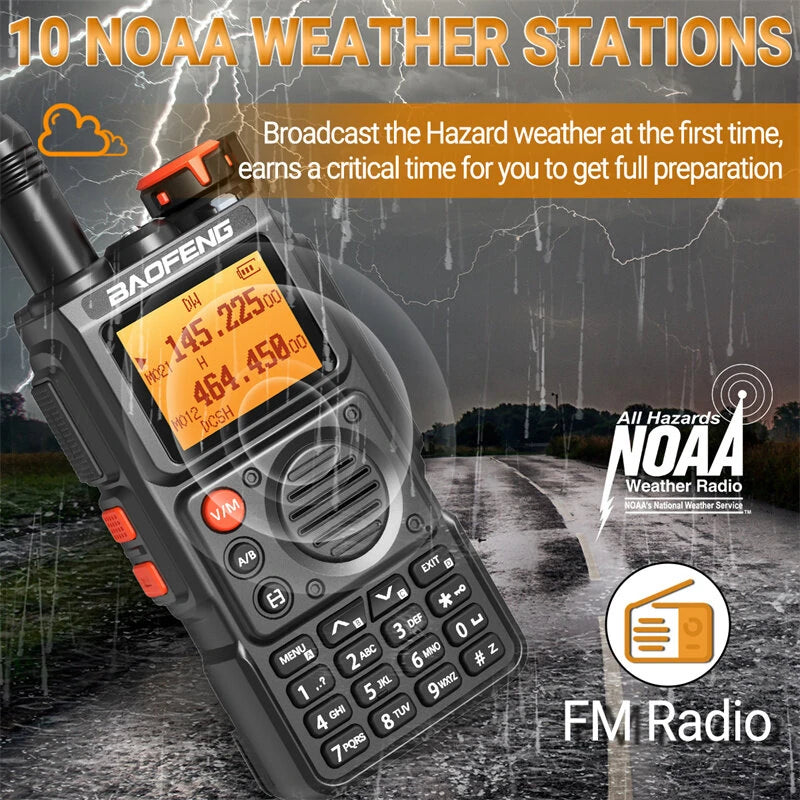 Baofeng UV-K6 Air Band Walkie Talkie, Six-Band, 999 Channel, Wireless Frequency Copy, Portable Ham Radio, FM Transceiver, DTMF, Type-C Rechargeable, NOAA Two-Way Radio with Earphone & LED Flashlight