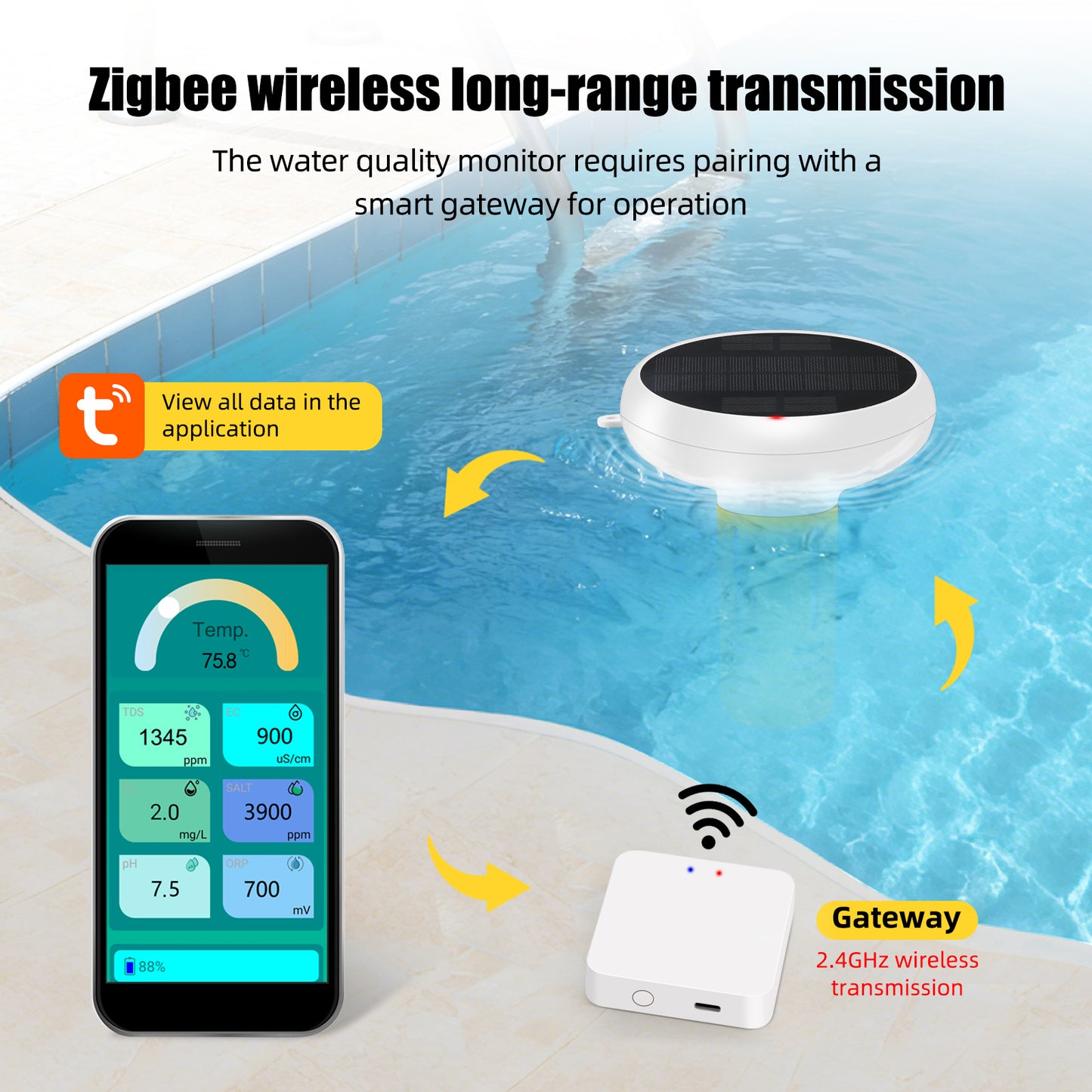 Solar-Powered Tuya Zigbee Pool Water Quality Tester – 7-in-1 Smart Floating Monitor (pH / Chlorine / ORP / Salinity / EC / TDS / Temperature)