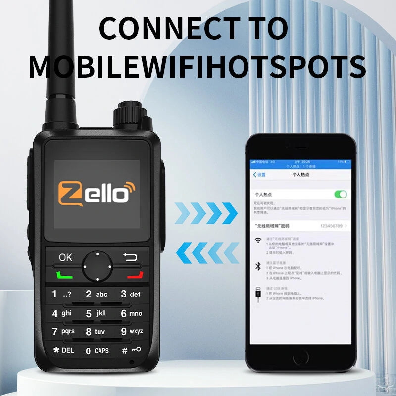 Zello DG6300 Long Range Walkie Talkie - WiFi, Bluetooth, GPS, IP67 Waterproof, Type-C Rechargeable Handheld Transceiver