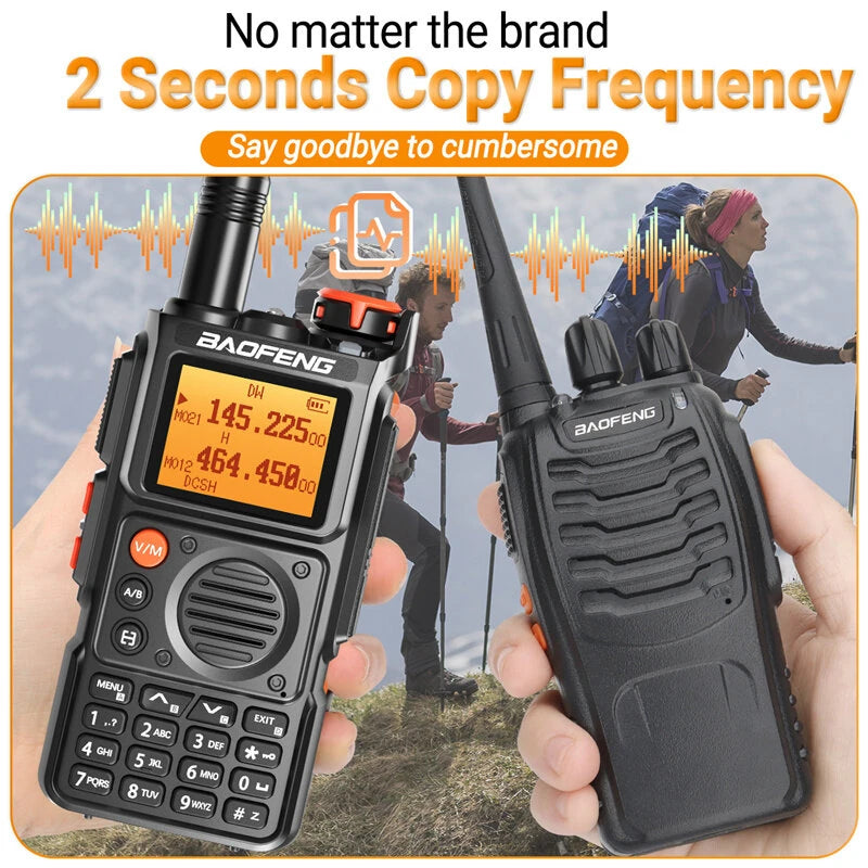 Baofeng UV-K6 Air Band Walkie Talkie, Six-Band, 999 Channel, Wireless Frequency Copy, Portable Ham Radio, FM Transceiver, DTMF, Type-C Rechargeable, NOAA Two-Way Radio with Earphone & LED Flashlight
