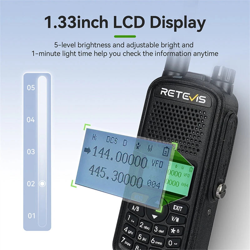 Retevis A61 5W IP67 Waterproof AM FM Air Band Walkie Talkie, GPS, Analog Ham Radio, Type-C Charging, Aviation Receiving Transceiver - NOAA Support