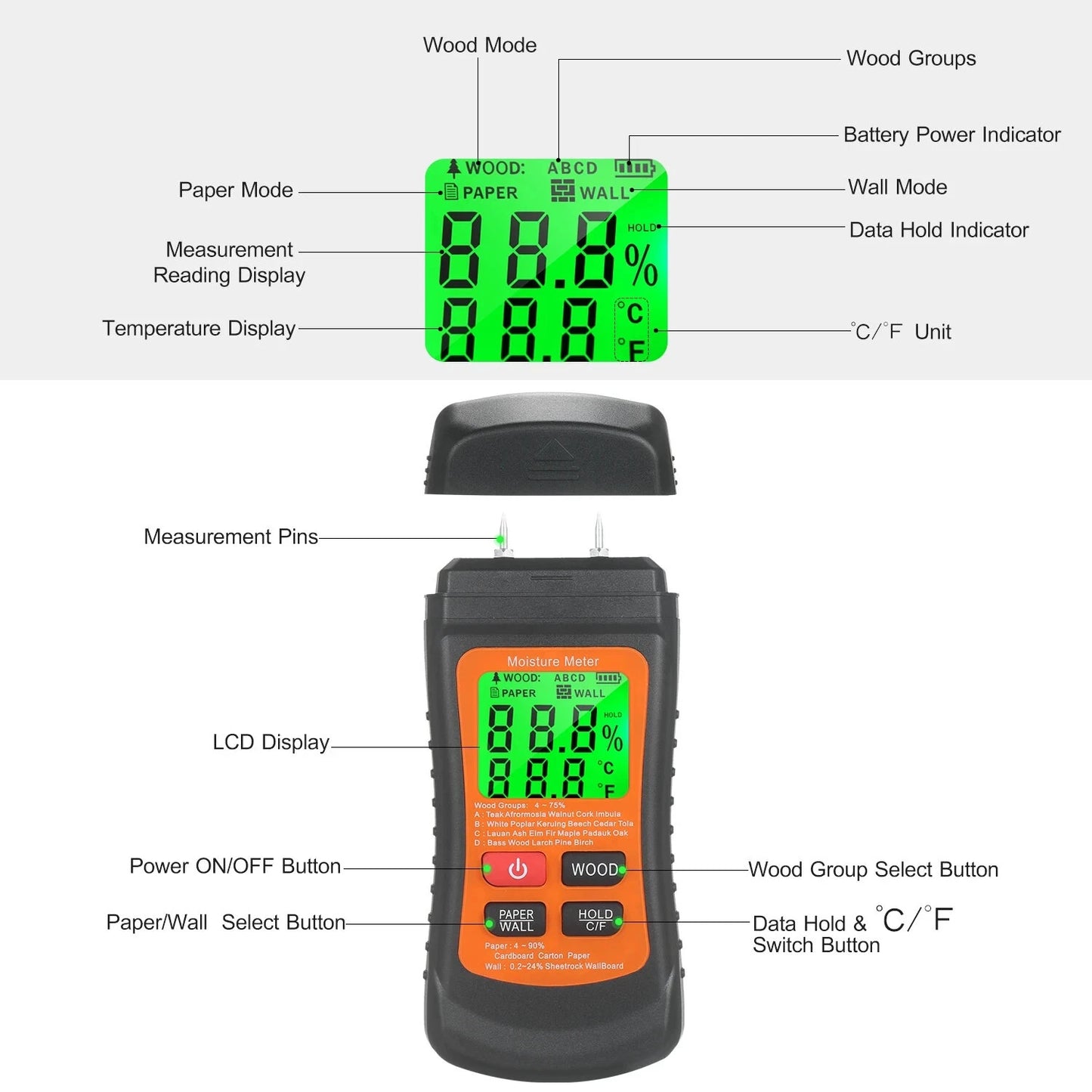 MT02 Digital Wood Moisture Meter - LCD Display, High Precision, Non-Destructive Portable Tester for Wood, Paper, Wall