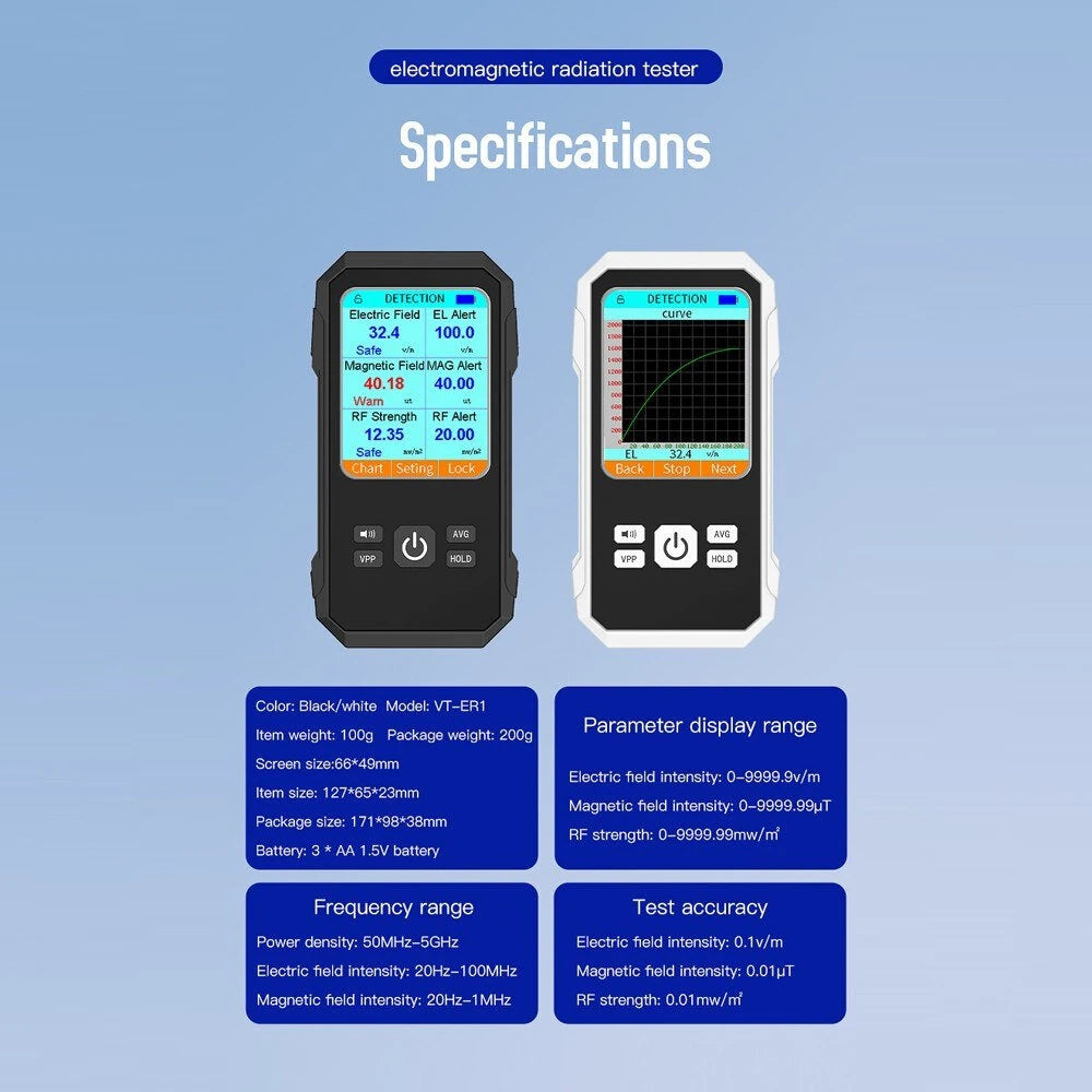 3-in-1 Handheld EMF Meter: Multifunctional Electromagnetic, RF, and Magnetic Field Tester