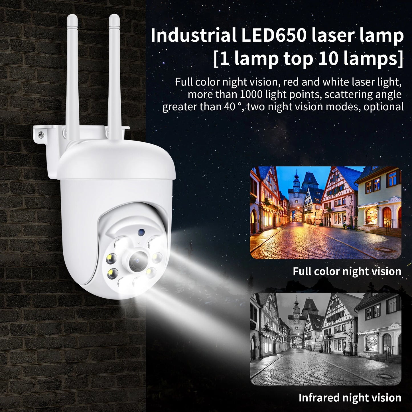 WIFI PTZ 1080P HD 2MP Camera: 360° Panoramic Surveillance with Two-Way Audio