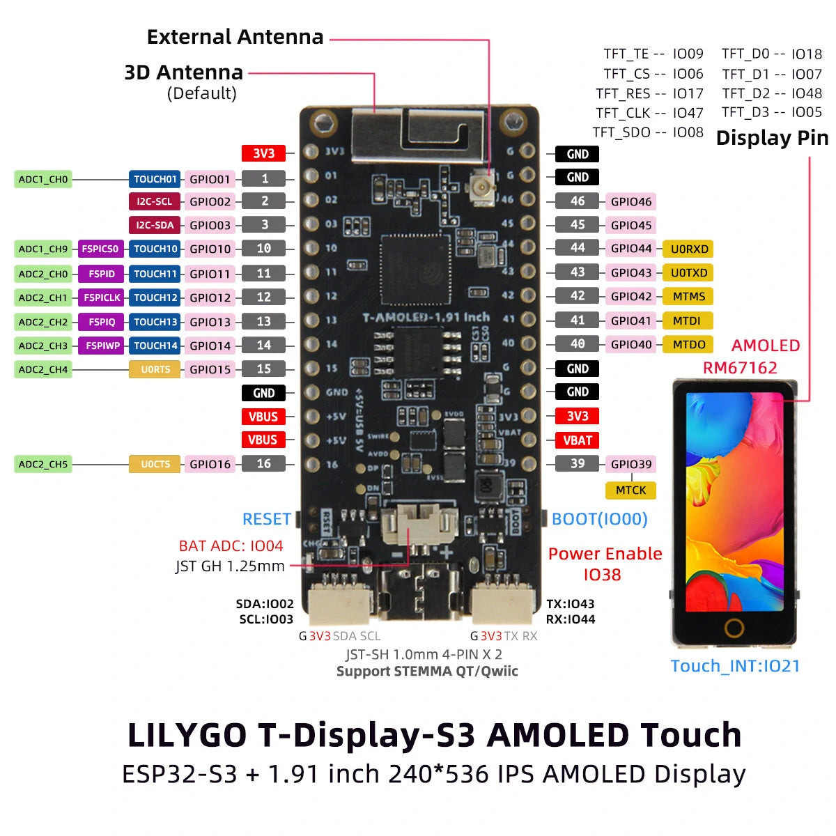 LILYGO® T-Display-S3 ESP32-S3 1.91 AMOLED Dev Board | WiFi Bluetooth 5.0 Module