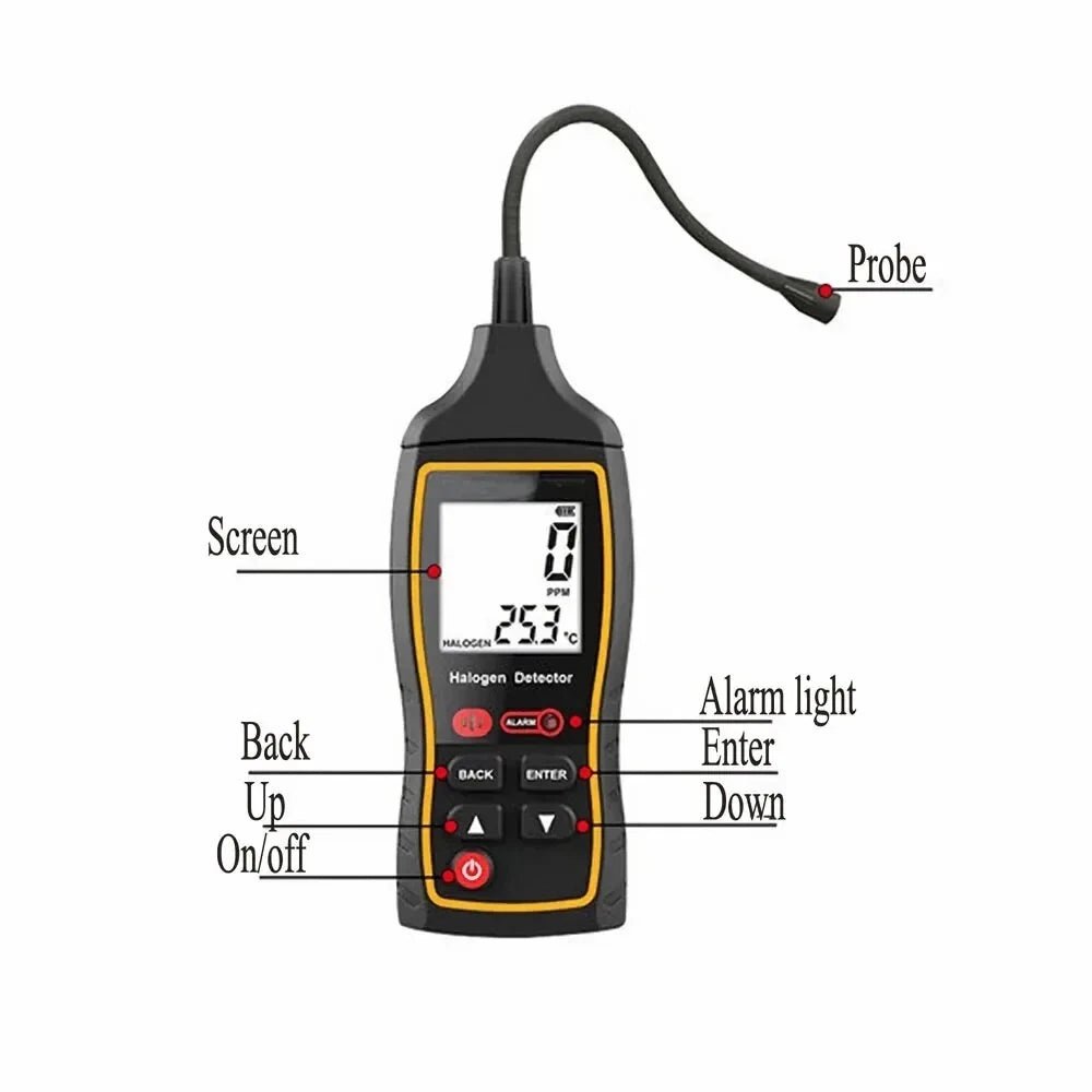 SNDWAY SW-743A Halogen Leak Detector with LCD Display for Car AC Refrigerants – 1PPM Sensitivity, Quick Response, Adjustable Alarm