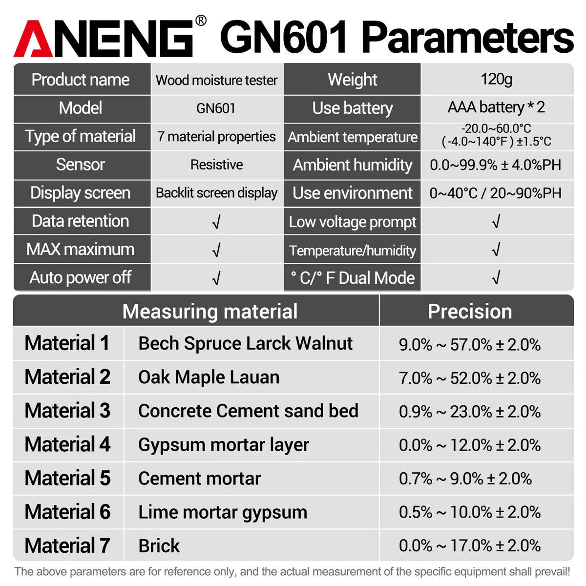 ANENG GN601 High-Precision Moisture Meter - Fast Water Content Testing for Wood, Paper, Grain & More (Battery-Free)