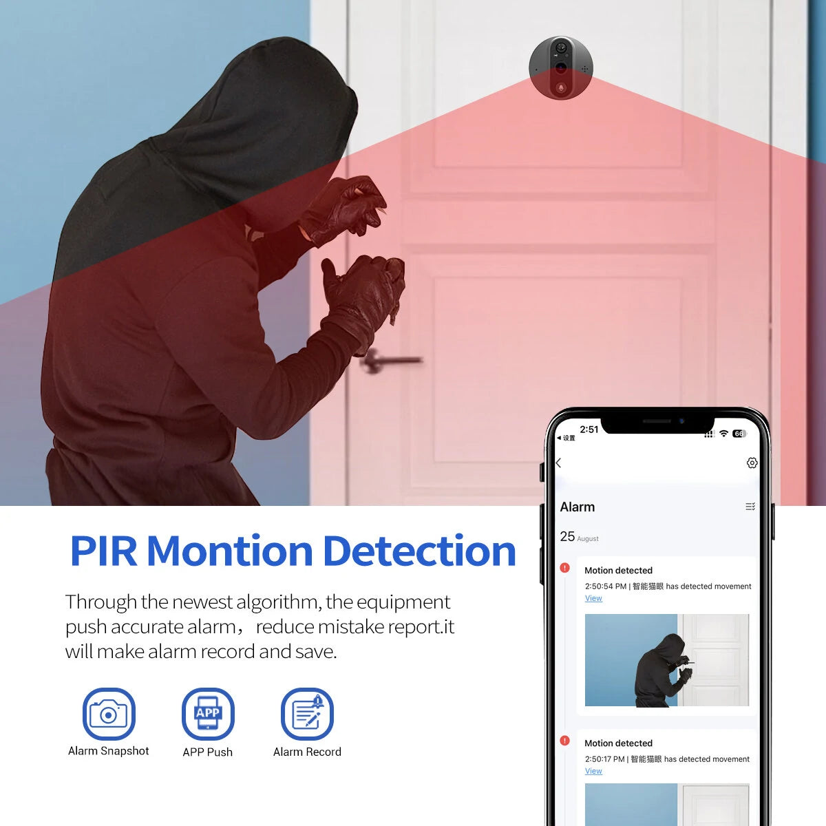 Tuya Smart 1080P WiFi Doorbell Camera with 4.3 Display, Two-Way Audio, Night Vision, and Home Security Viewer