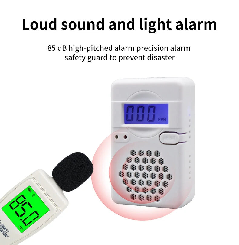 Carbon Monoxide Detector ZN-CDR817 with Electrochemical Sensor, Self-check, Sound & Light Alarm