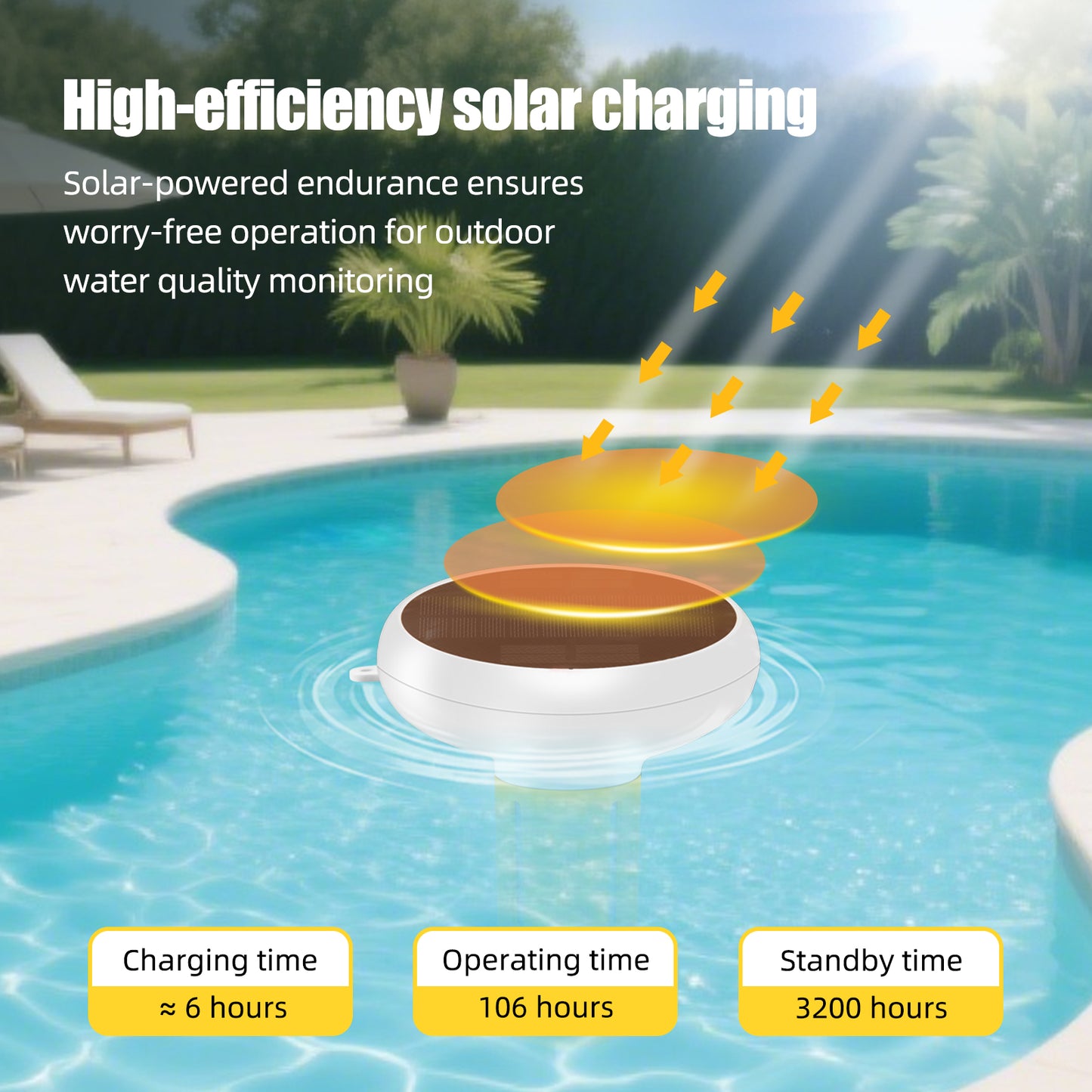 Solar-Powered Tuya Zigbee Pool Water Quality Tester – 7-in-1 Smart Floating Monitor (pH / Chlorine / ORP / Salinity / EC / TDS / Temperature)