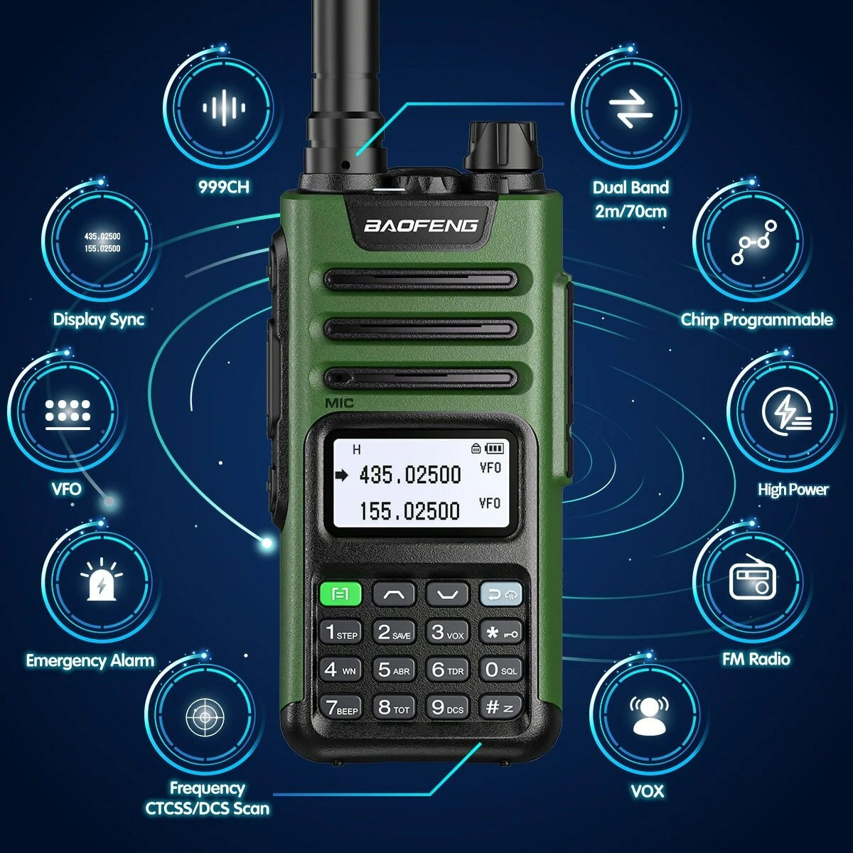 BaoFeng UV-13 PRO V2 Long Range Dual Band Two-Way Radio with Type-C Charger, 16KM Range