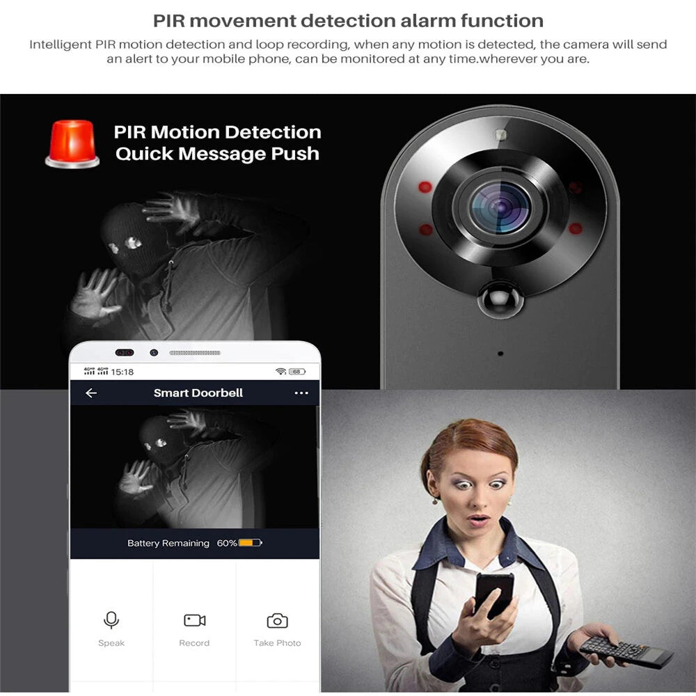 Smart WiFi Tuya 1080P Video Doorbell with Wide-Angle, PIR Motion Sensor, Night Vision, Two-Way Audio, TF Card & Cloud Storage for Home Security