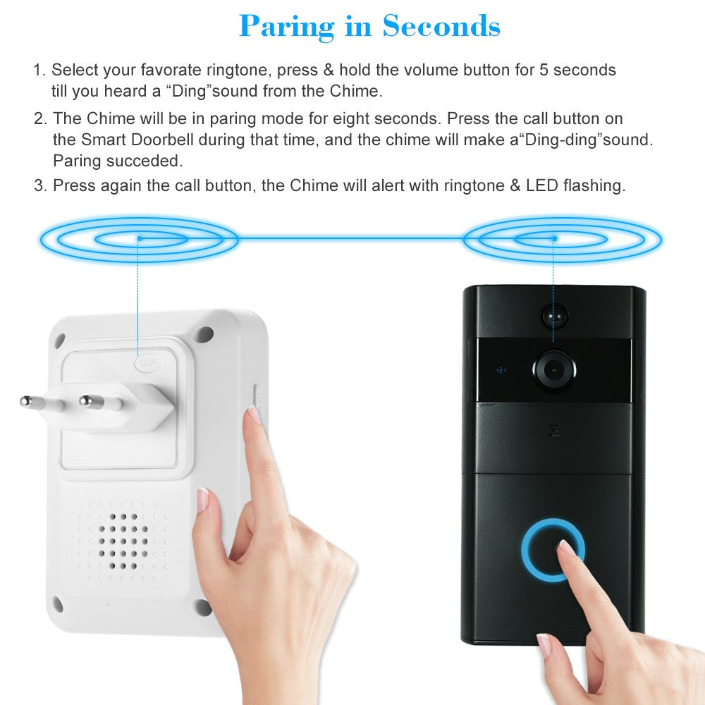 720P WiFi Video Intercom Door Phone & Wireless Doorbell Chime Set