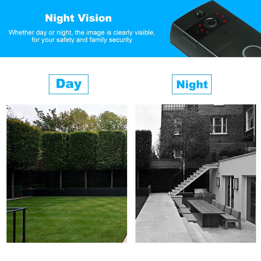 720P WiFi Video Intercom Door Phone & Wireless Doorbell Chime Set