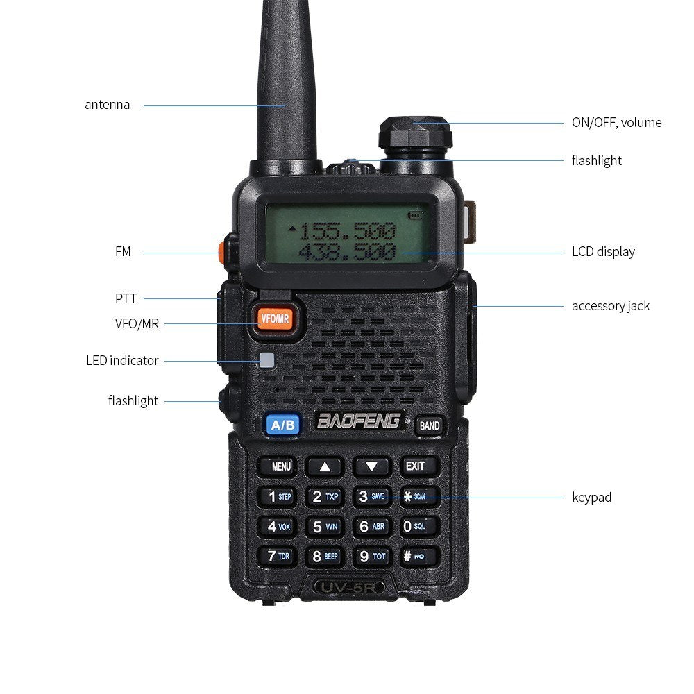 BAOFENG BF-UV5R Dual Band Handheld FM Transceiver, 128CH Amateur Radio, Long Standby, Black