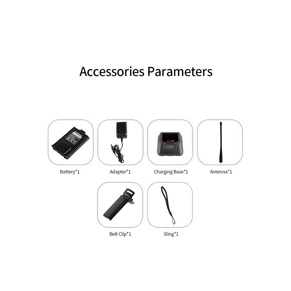 BAOFENG BF-UV5R Dual Band Handheld FM Transceiver, 128CH Amateur Radio, Long Standby, Black