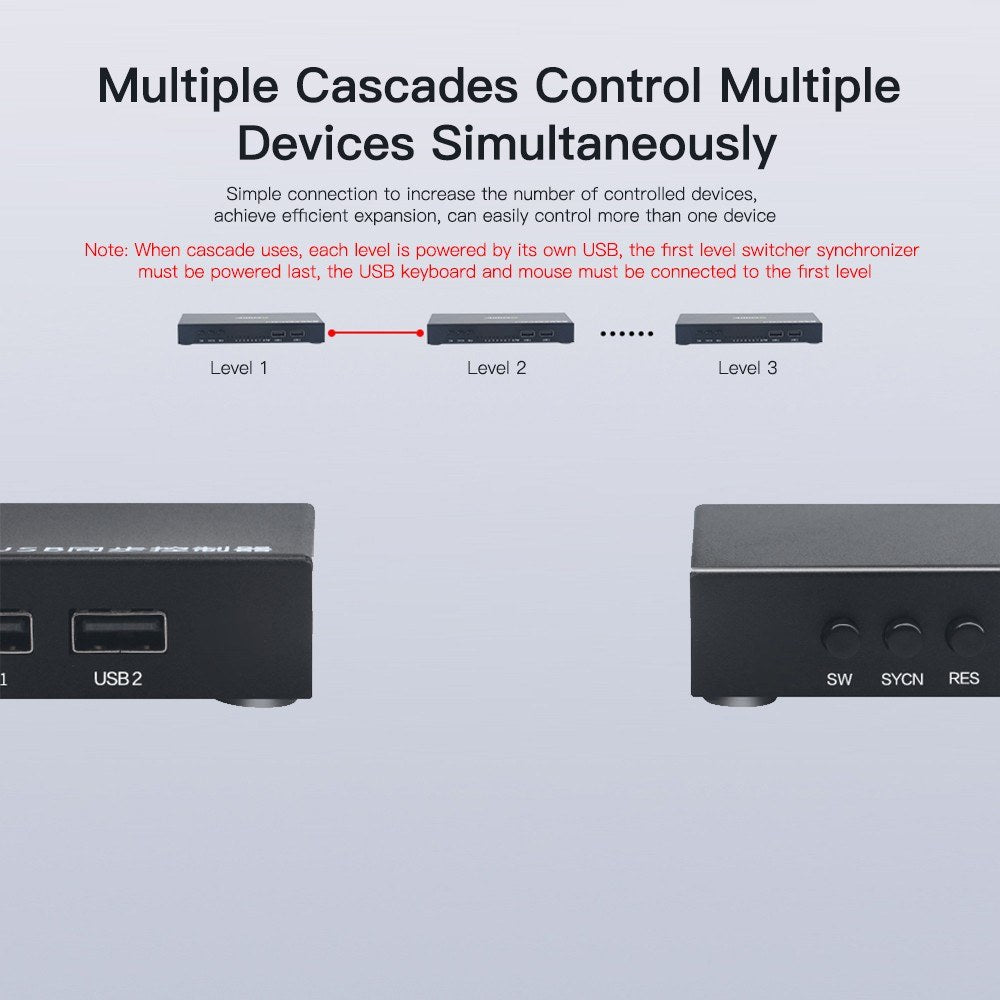 AIMOS 8-Port USB KVM Switch with Synchronization Controller, Metal Shell, Plug & Play, Black