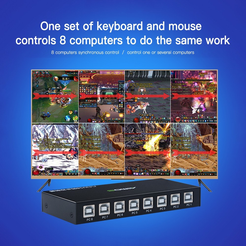 AIMOS 8-Port USB KVM Switch with Synchronization Controller, Metal Shell, Plug & Play, Black