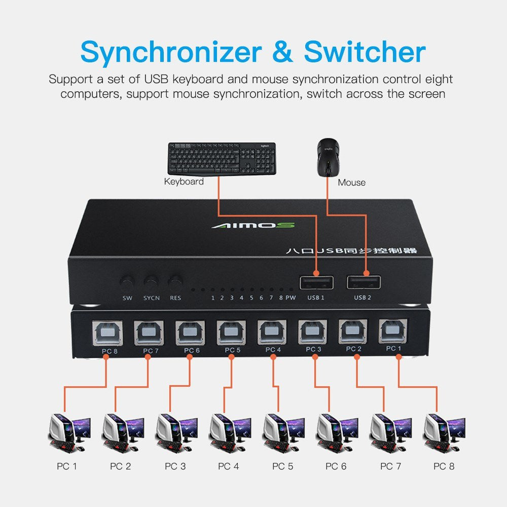 AIMOS 8-Port USB KVM Switch with Synchronization Controller, Metal Shell, Plug & Play, Black
