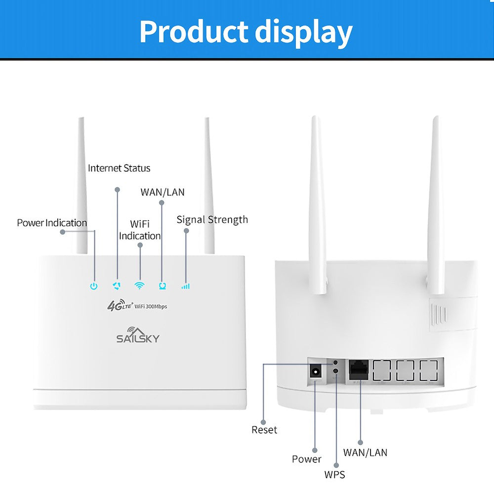 Sailsky XM311 300Mbps 4G LTE WiFi Router with SIM Slot & FOTA Upgrade - European Version