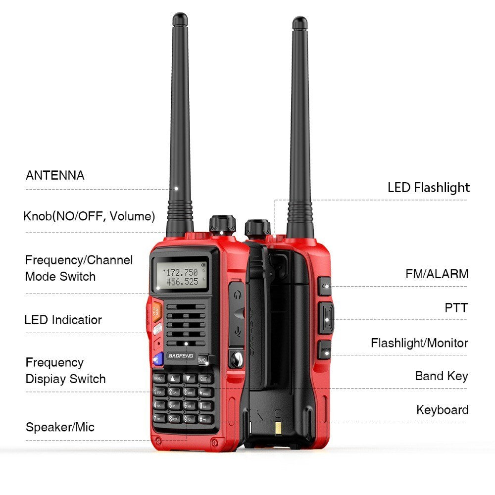 BAOFENG UV-S9 III Tri-Band 10W Ham Radio Handheld Walkie Talkie, 10KM Long Range, VOX, 128 Channels, 2 Antennas, Red (EU Plug)