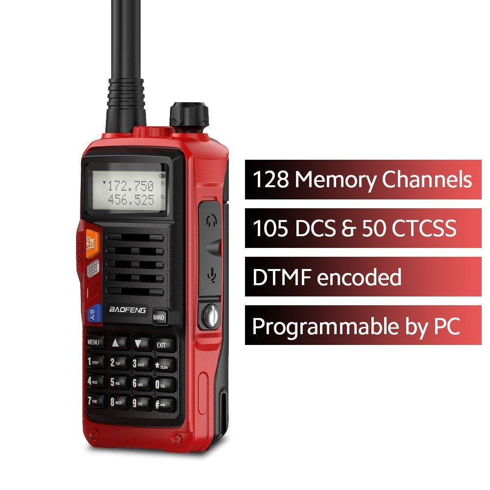 BAOFENG UV-S9 III Tri-Band 10W Ham Radio Handheld Walkie Talkie, 10KM Long Range, VOX, 128 Channels, 2 Antennas, Red (EU Plug)