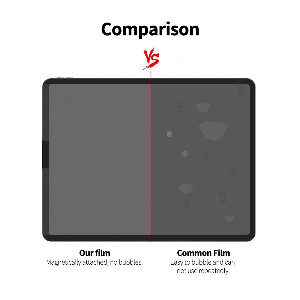 Removable Magnetic Paper-Like Screen Protector, High-Transmittance, Anti-Slip & Glare, for iPad 11/10.9