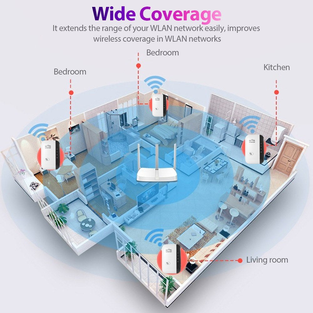 300M WiFi Signal Amplifier & Range Extender with Dual Internal Antennas | EU Plug | Home & Office - White